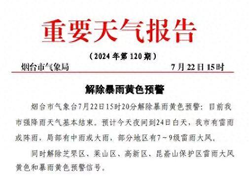 煙臺解除暴雨黃色預(yù)警！預(yù)計22日夜間到24日白天有雷雨或陣雨  第1張