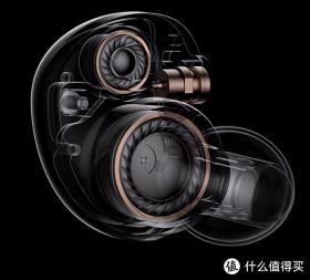 高價位耳機推薦（2000價位）  第1張