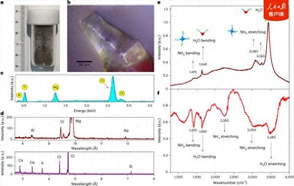 我國科學(xué)家在月壤中首次發(fā)現(xiàn)分子水  第1張