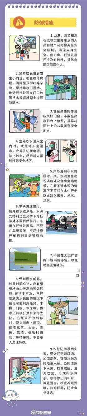 成都發(fā)布暴雨藍色預警！  第7張