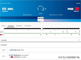 巴黎奧運會第一場比賽，就出現(xiàn)了大意外  第4張