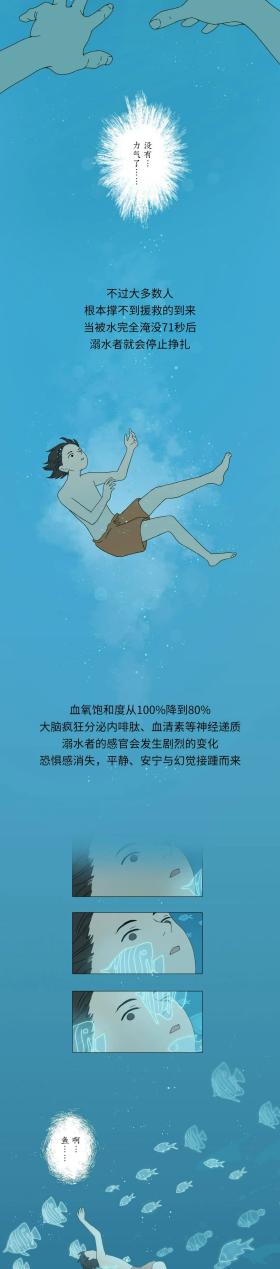 兒童溺水全過程曝光！關(guān)鍵時(shí)刻能救命  第6張