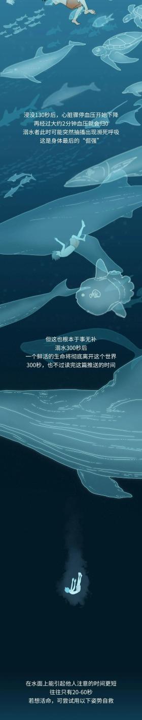 兒童溺水全過程曝光！關(guān)鍵時(shí)刻能救命  第7張