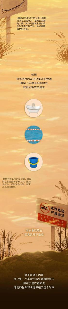 兒童溺水全過程曝光！關(guān)鍵時(shí)刻能救命  第9張