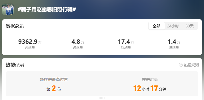 男子當(dāng)街跪地，稱&amp;quot;明星女兒&amp;quot;患白血病？最新回應(yīng)→  第3張