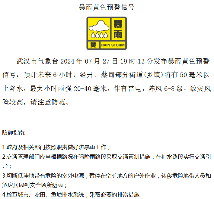 預(yù)警升級(jí)，紅色！請(qǐng)加強(qiáng)防范  第2張