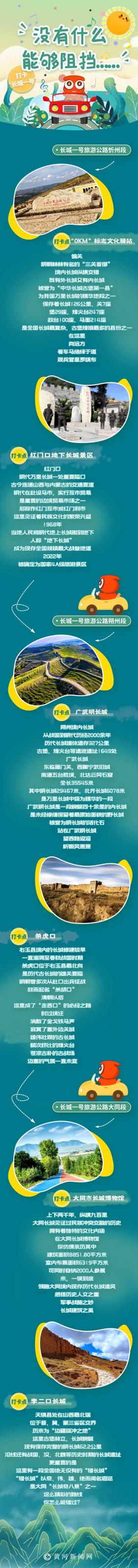 旅游讓生活更美好｜@長城一號，“沒有什么能夠阻擋”  第1張